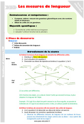Séquence - Fiche de préparation Mesures de longueur - Séquence - Fiche de préparation : 5eme Primaire - PDF à imprimer