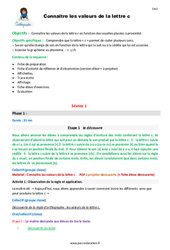 Séquence - Fiche de préparation Connaitre les valeurs de la lettre c - Séquence - Fiche de préparation : 4eme Primaire - PDF à imprimer