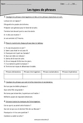 Interrogatives - Injonctives - Type de phrases - Révisions avec correction : 4eme Primaire - PDF à imprimer