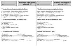 Verbe- Fiches Sujet - Groupe Nominal - Exercices  : 2eme Primaire - PDF à imprimer