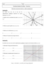 Déterminer une fonction linéaire ou affine graphiquement - Exercices : 3eme Secondaire - PDF à imprimer