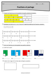 Partage et fractions - Révisions : 4eme Primaire - PDF à imprimer