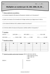 Multiplier un nombre par 10, 100, 1000, 20, 30 - Exercices corrigés : 4eme Primaire - PDF à imprimer