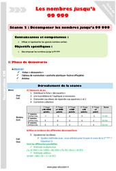 Séquence - Fiche de préparation Décomposer les nombres jusqu'à 99 999 - Séquence - Fiche de préparation : 4eme Primaire - PDF à imprimer