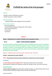 Infinitif du verbe et les trois groupes - Séquence - Fiche de préparation : 4eme Primaire - PDF à imprimer