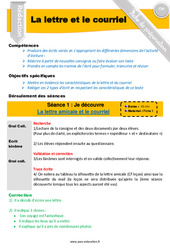 Séquence - Fiche de préparation Lettre et le courriel - Séquence - Fiche de préparation : 4eme, 5eme Primaire - PDF à imprimer