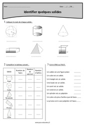 Cylindre, prisme, pyramide, tétraèdre, parallélépipède, cube - Exercices  : 4eme Primaire - PDF à imprimer
