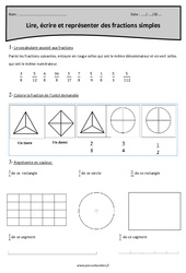 Fractions simples - Lire, écrire et représenter - Exercices  : 5eme Primaire - PDF à imprimer