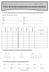 Passer de l'écriture fractionnaire aux nombres décimaux - Exercices : 5eme Primaire - PDF à imprimer