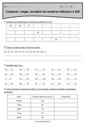 Comparer, ranger, encadrer les nombres inférieurs à 100 - Exercices : 3eme Primaire - PDF à imprimer
