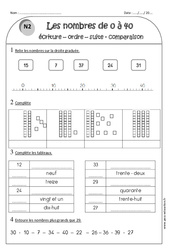 Nombres de 0 à 40 - Exercices- Fiches écriture - ordre - suite - comparaison : 2eme Primaire - PDF à imprimer