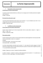 Forme impersonnelle - Cours : 2eme Secondaire - PDF à imprimer