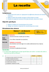 Ecrire une recette - Production d'écrit - Fiche de préparation : 4eme Primaire - PDF à imprimer