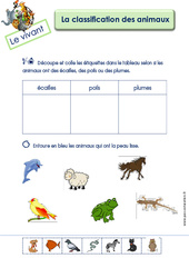 Classer les animaux - Le vivant : 2eme, 3eme Maternelle - Cycle Fondamental - PDF à imprimer