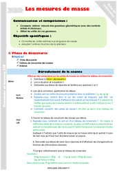 Mesures de masse - Fiche de préparation : 5eme Primaire - PDF à imprimer