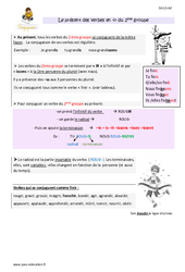 Présent des verbes du 2 ème groupe - Cours, Leçon : 4eme Primaire - PDF gratuit à imprimer