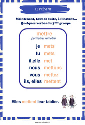Affichage pour la classe Présent du verbe mettre - Affiche de classe : 2eme Primaire - PDF à imprimer
