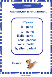 Affichage pour la classe Présent des verbes du 1er groupe - Affiche de classe : 2eme Primaire - PDF à imprimer
