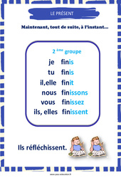 Affichage pour la classe Présent du 2e groupe - Affiche de classe : 2eme Primaire - PDF à imprimer