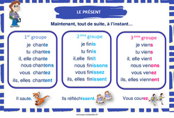Affichage pour la classe Présent - Affiche de classe : 2eme Primaire - PDF à imprimer