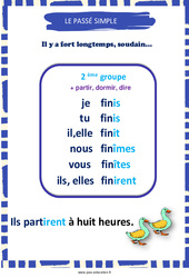 Passé simple des verbes du 2e groupe - Affiche de classe : 3eme, 4eme, 5eme Primaire