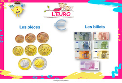 Euro - Affiche de classe : 3eme, 4eme, 5eme Primaire