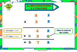 Multiplication à deux chiffres - Affiche de classe : 3eme, 4eme, 5eme Primaire