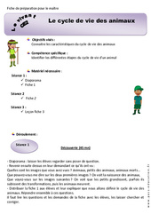 Cycle de vie des animaux - Séquence - Fiche de préparation 1 : 3eme Primaire - PDF à imprimer