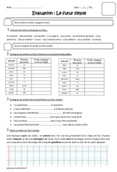 Futur simple - Examen Evaluation : 4eme Primaire - PDF à imprimer