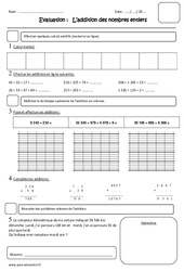 Addition des nombres entiers - Examen Evaluation : 4eme Primaire - PDF à imprimer
