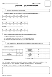 Proportionnalité - Examen Evaluation : 4eme Primaire - PDF à imprimer