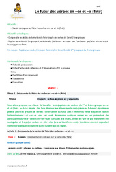 Futur des verbes en - er et - ir (finir) - Fiche de préparation : 5eme Primaire - PDF à imprimer