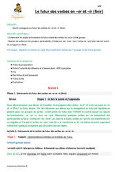 Futur des verbes en - er et - ir (finir) - Séquence - Fiche de préparation : 5eme Primaire - PDF à imprimer