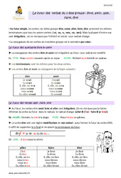 Futur des verbes fréquents du  groupe - Cours, Leçon : 4eme Primaire - PDF gratuit à imprimer