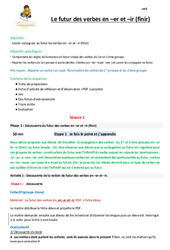Futur des verbes en - er et - ir (finir) - Séquence - Fiche de préparation : 4eme Primaire - PDF à imprimer