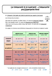 Comparatif - Superlatif - Cours - Anglais : 1ere Secondaire - PDF à imprimer