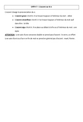 Accent sur le e - Cours, Leçon : 3eme Primaire - PDF gratuit à imprimer