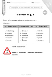 M devant m, p, b au  - Cours, Leçon : 5eme Primaire <small style='color:inherit;'>(téléchargement gratuit)</small>