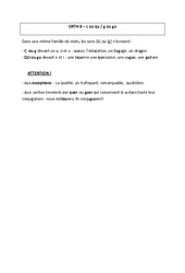 c ou qu - g ou gu - Cours, Leçon - Orthographe : 5eme Primaire - PDF gratuit à imprimer