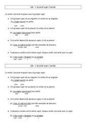 Accord sujet - verbe - Cours, Leçon - Grammaire : 3eme Primaire - PDF gratuit à imprimer