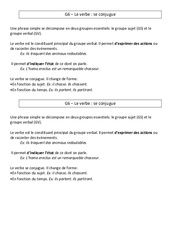 Le verbe - Cours, Leçon : 3eme Primaire - PDF gratuit à imprimer