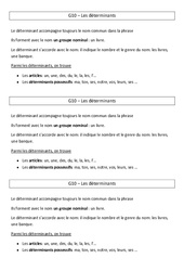 Déterminants - Cours, Leçon : 3eme Primaire - PDF gratuit à imprimer