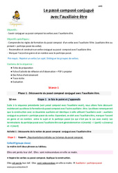 Passé composé conjugué avec l’auxiliaire être - Séquence - Fiche de préparation : 4eme Primaire - PDF à imprimer