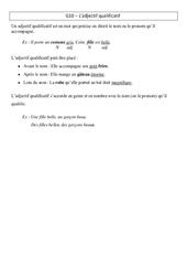 Adjectif qualificatif - Cours, Leçon - Grammaire : 4eme Primaire - PDF gratuit à imprimer