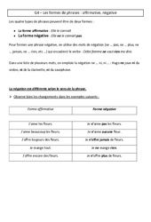 Formes de phrases - Cours, Leçon - Grammaire : 4eme Primaire - PDF gratuit à imprimer