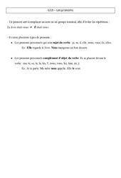 Pronoms - Cours, Leçon - Grammaire : 4eme Primaire - PDF gratuit à imprimer