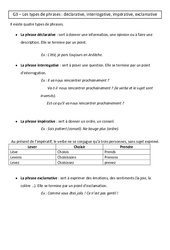 Types de phrases - Cours, Leçon - Grammaire : 4eme Primaire - PDF gratuit à imprimer