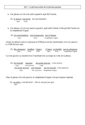 Phrase active - Phrase passive - Cours, Leçon : 5eme Primaire