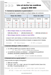 Lire, écrire les nombres jusqu’à 999 999 - Séance 1 - Cours, Leçon : 4eme Primaire - PDF gratuit à imprimer