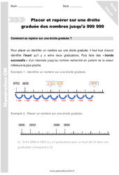 Repérer et placer sur une droite les nombres jusqu’à 999 999 - Séance 4 - Cours, Leçon : 4eme Primaire - PDF gratuit à imprimer